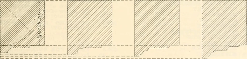 An illustration from Handbook for architects and builders, 1898, leaf 626