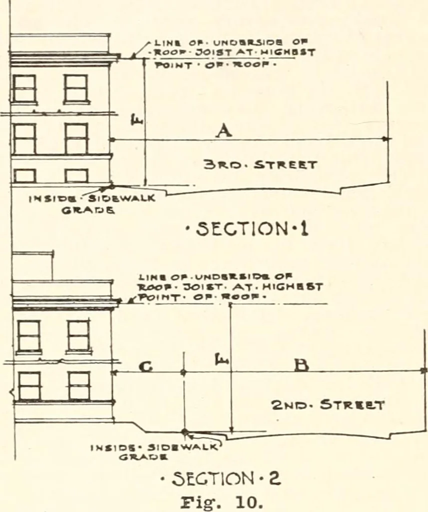 An illustration from Handbook for architects and builders, 1898, leaf 225