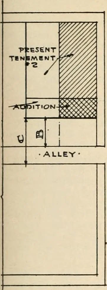 An illustration from Handbook for architects and builders, 1898, leaf 226
