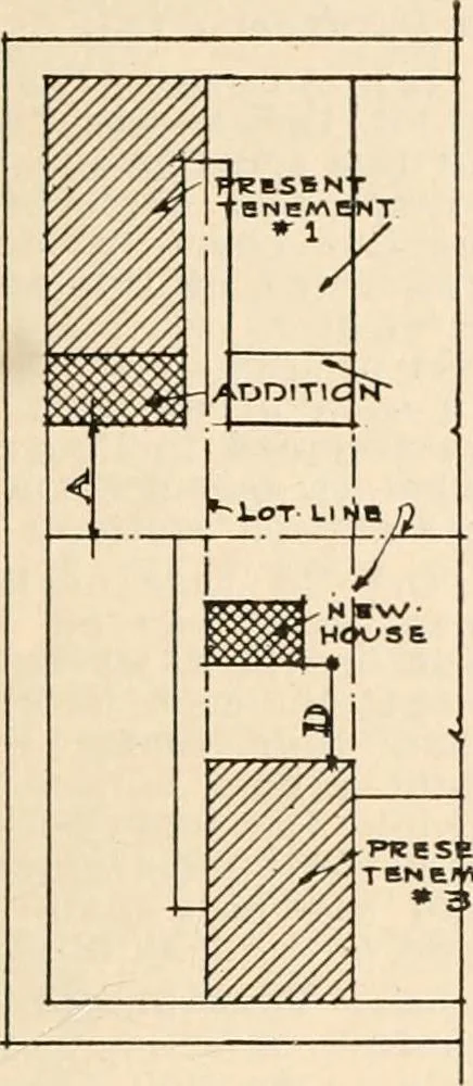 An illustration from Handbook for architects and builders, 1898, leaf 226