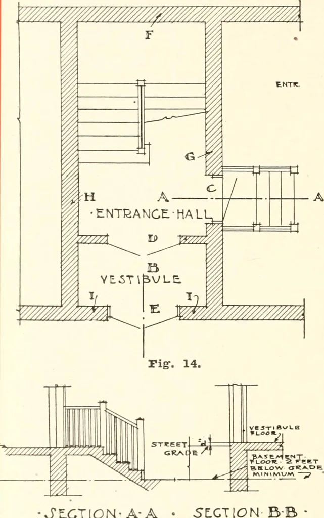 An illustration from Handbook for architects and builders, 1898, leaf 229