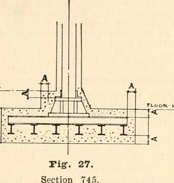 An illustration from Handbook for architects and builders, 1898, leaf 244
