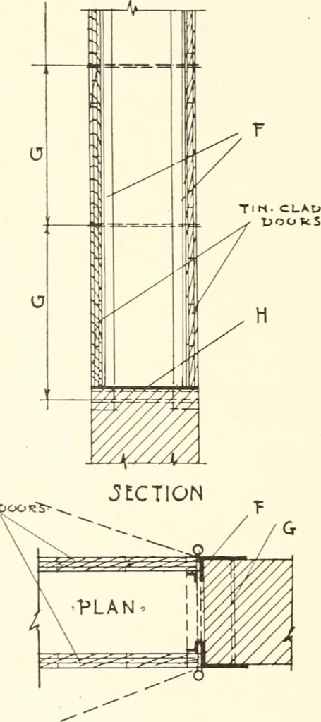 An illustration from Handbook for architects and builders, 1898, leaf 255