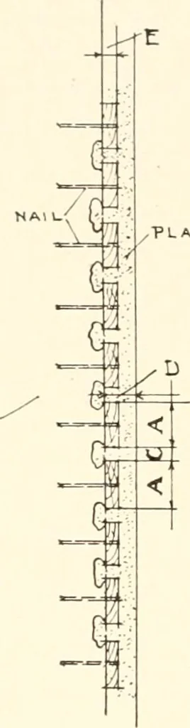 An illustration from Handbook for architects and builders, 1898, leaf 261