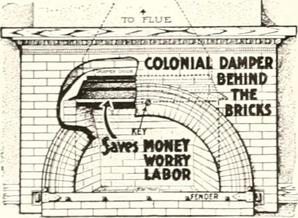 An illustration from Handbook for architects and builders, 1898, leaf 29
