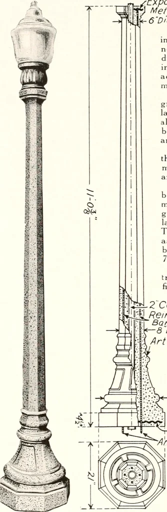 An illustration from Handbook for architects and builders, 1898, leaf 361