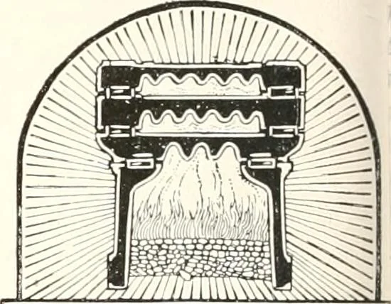 An illustration from Handbook for architects and builders, 1898, leaf 493