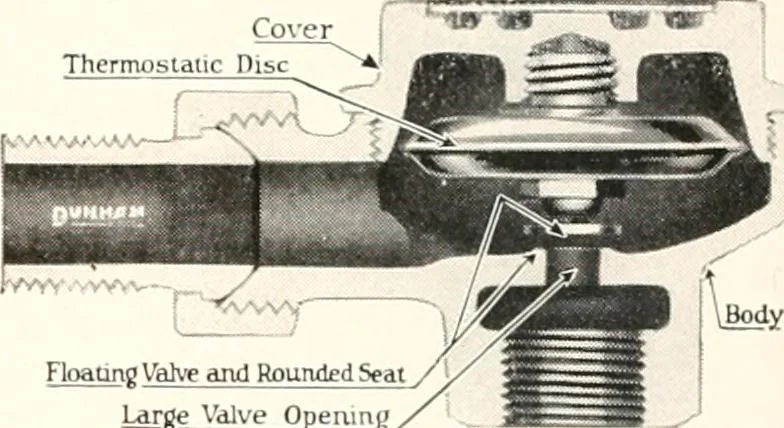 An illustration from Handbook for architects and builders, 1898, leaf 497