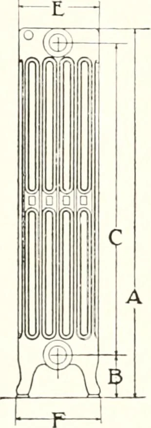An illustration from Handbook for architects and builders, 1898, leaf 499