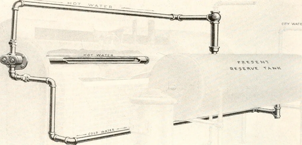 An illustration from Handbook for architects and builders, 1898, leaf 505