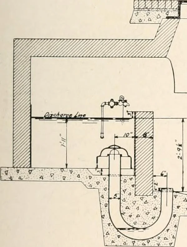 An illustration from Handbook for architects and builders, 1898, leaf 558