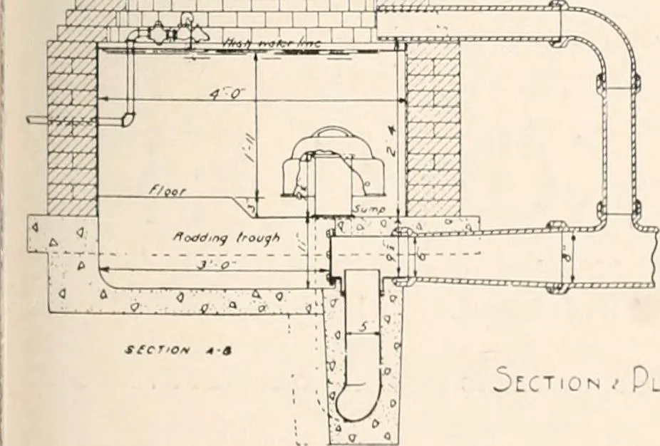 An illustration from Handbook for architects and builders, 1898, leaf 558