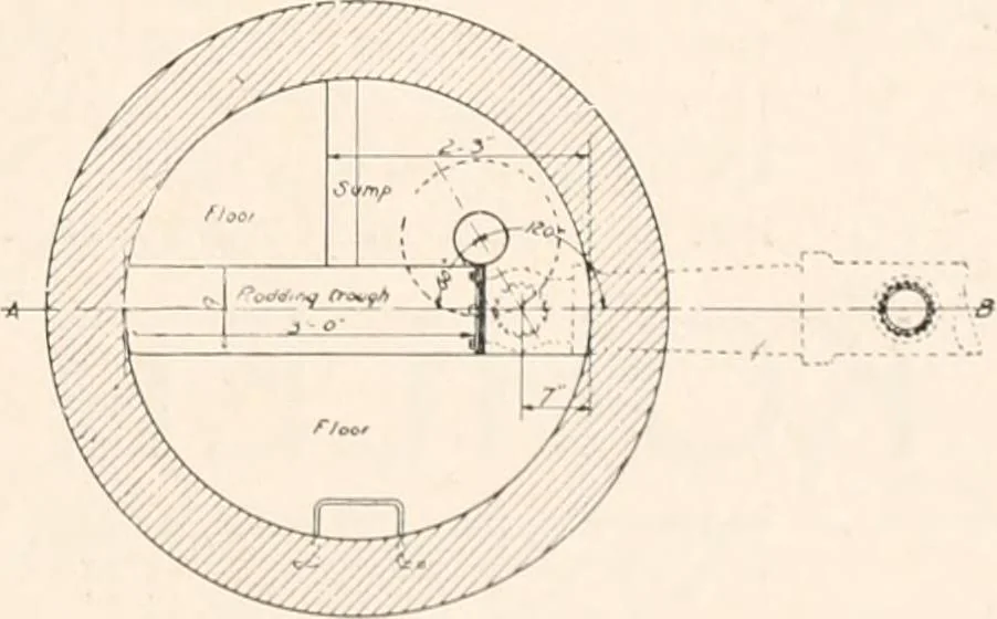 An illustration from Handbook for architects and builders, 1898, leaf 558