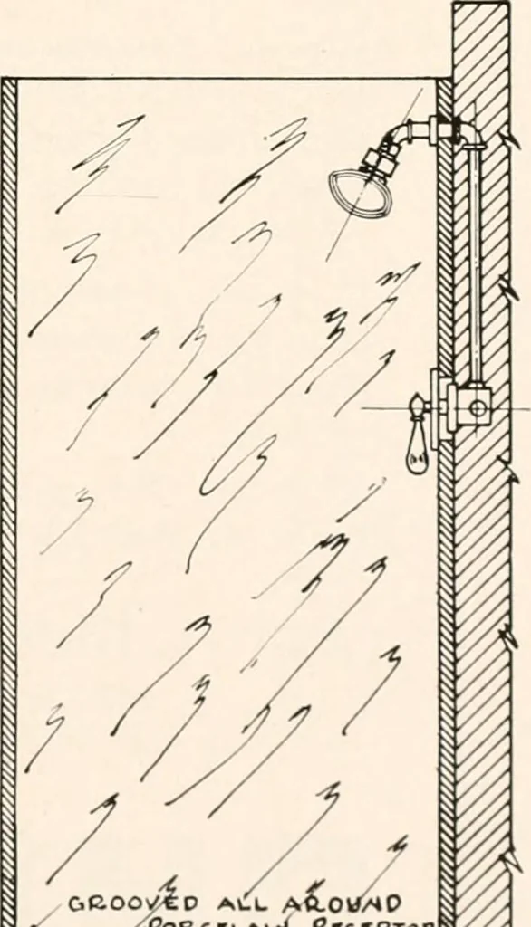An illustration from Handbook for architects and builders, 1898, leaf 570