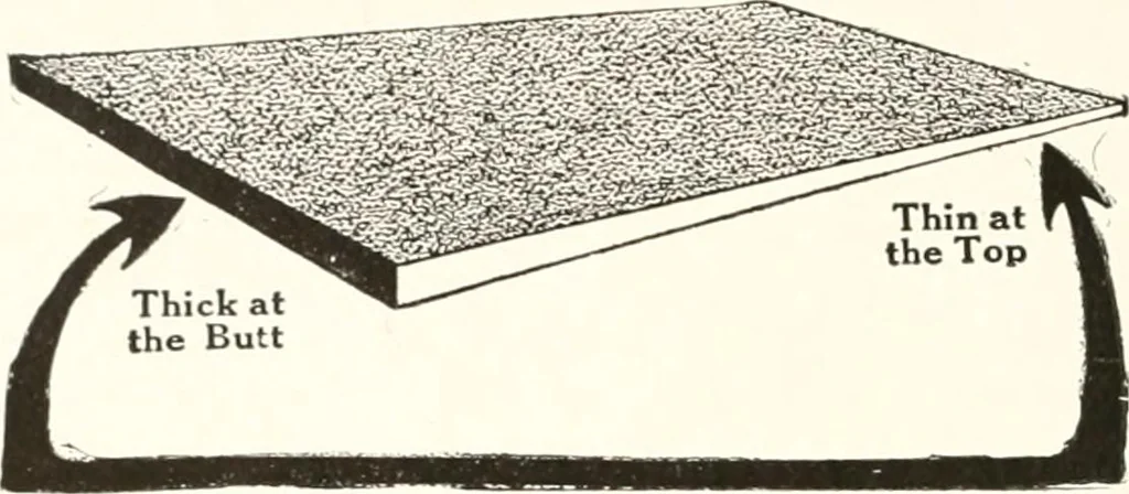 An illustration from Handbook for architects and builders, 1898, leaf 631