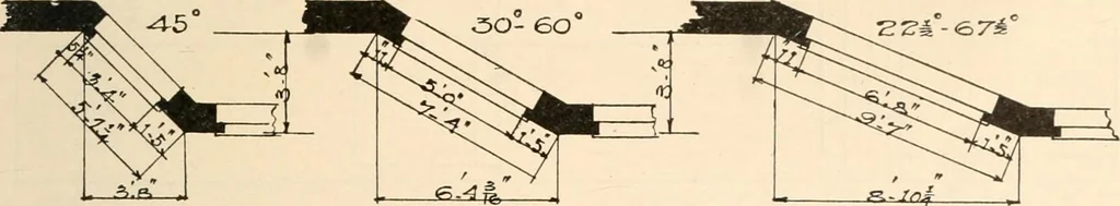 An illustration from Handbook for architects and builders, 1898, leaf 658