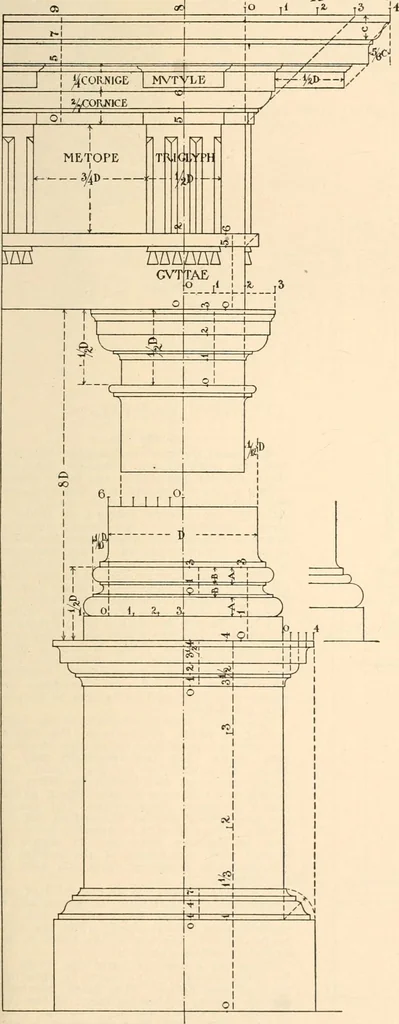 An illustration from Handbook for architects and builders, 1898, leaf 670