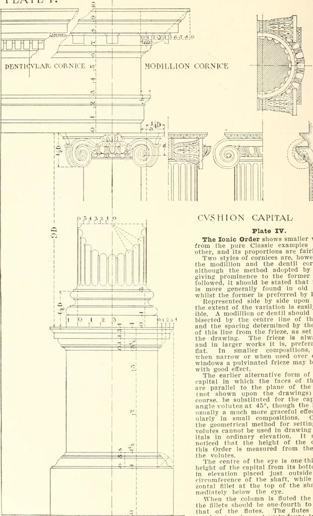 An illustration from Handbook for architects and builders, 1898, leaf 671