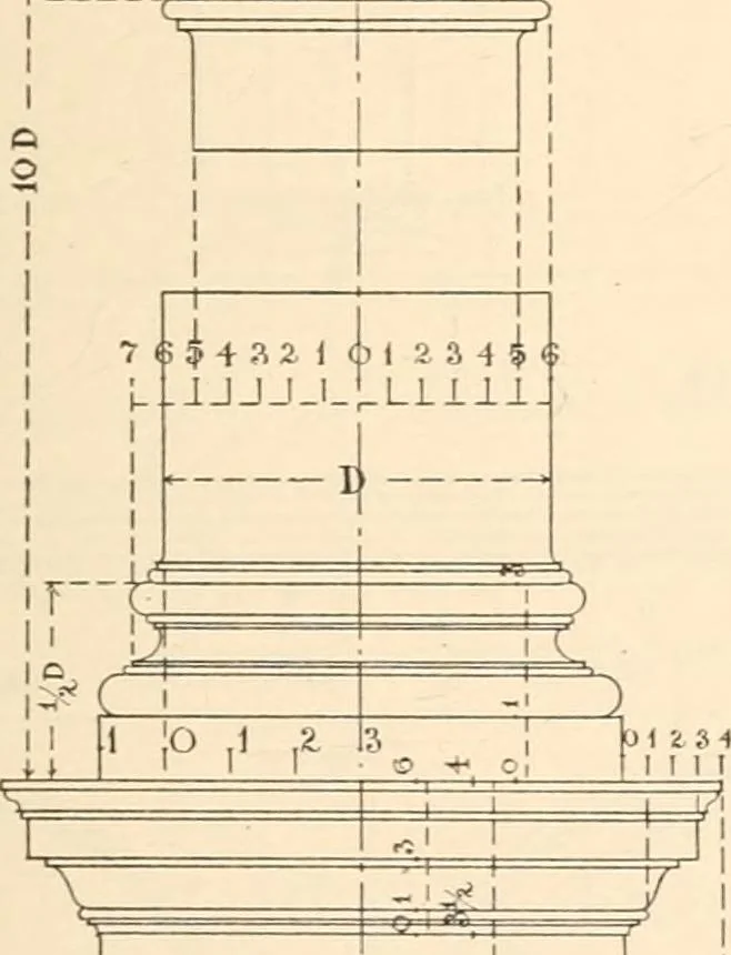 An illustration from Handbook for architects and builders, 1898, leaf 672
