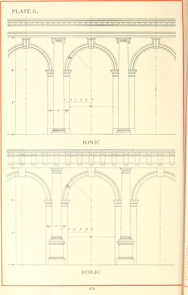 An illustration from Handbook for architects and builders, 1898, leaf 673