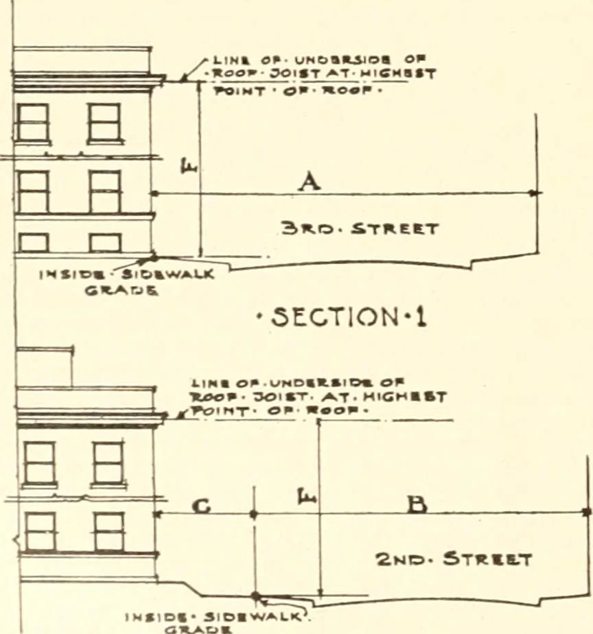 An illustration from Handbook for architects and builders, 1898, leaf 224