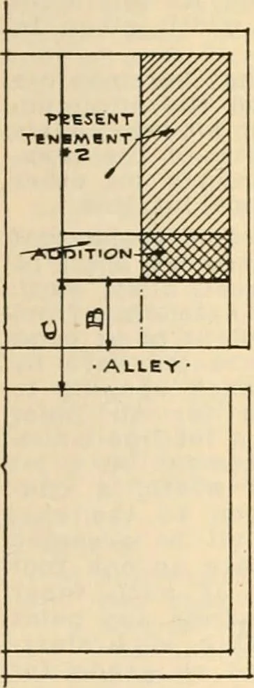 An illustration from Handbook for architects and builders, 1898, leaf 225