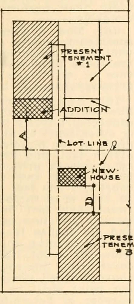 An illustration from Handbook for architects and builders, 1898, leaf 225