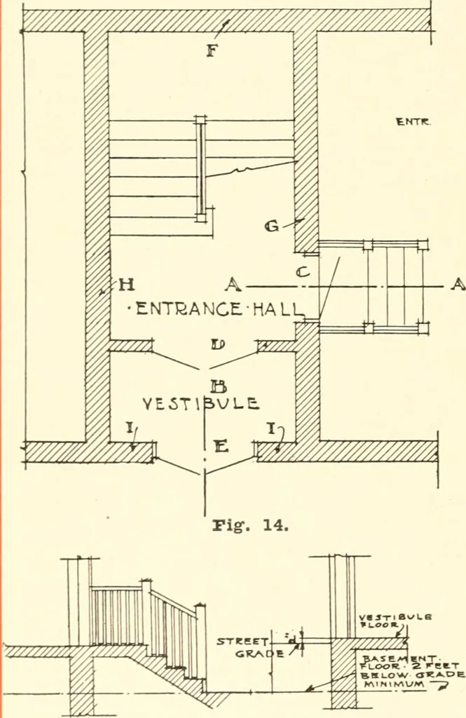 An illustration from Handbook for architects and builders, 1898, leaf 228