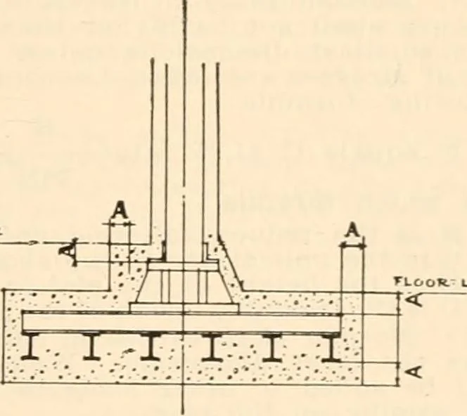 An illustration from Handbook for architects and builders, 1898, leaf 243