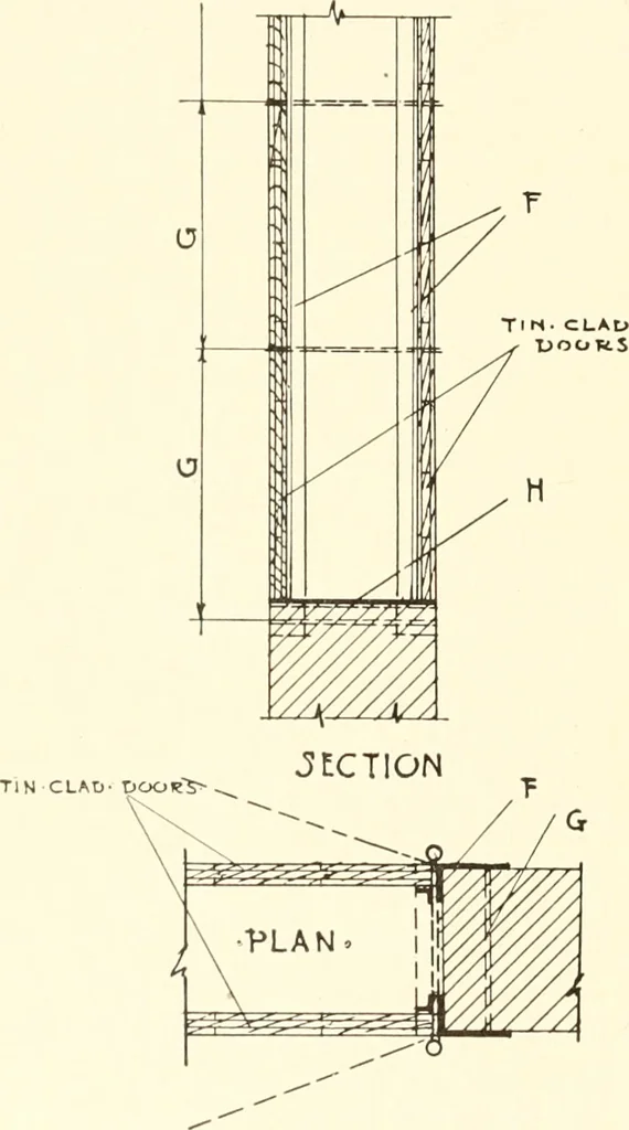 An illustration from Handbook for architects and builders, 1898, leaf 254