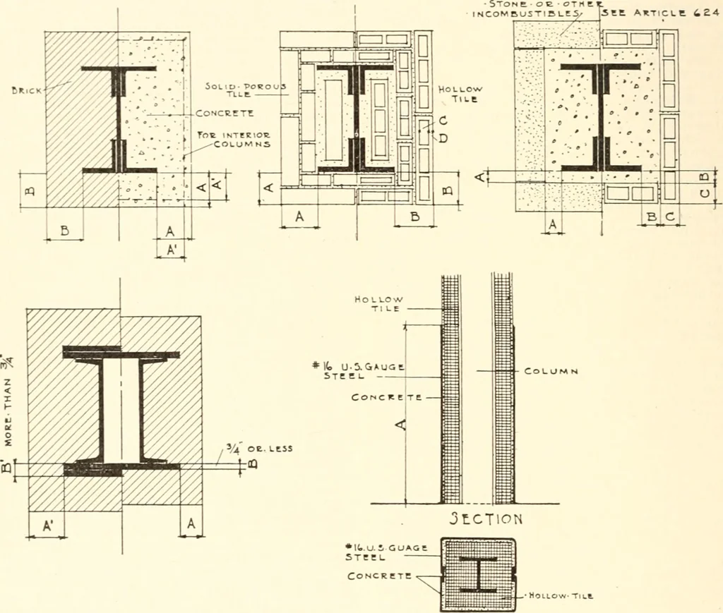 An illustration from Handbook for architects and builders, 1898, leaf 264