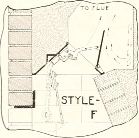 An illustration from Handbook for architects and builders, 1898, leaf 28