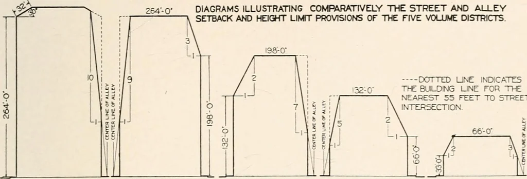 An illustration from Handbook for architects and builders, 1898, leaf 327
