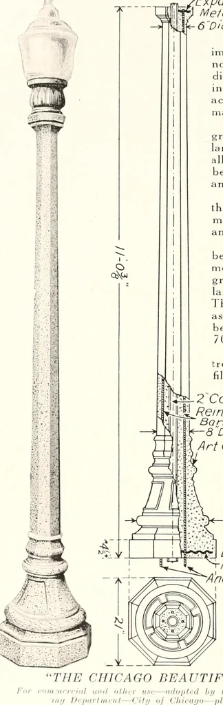 An illustration from Handbook for architects and builders, 1898, leaf 398