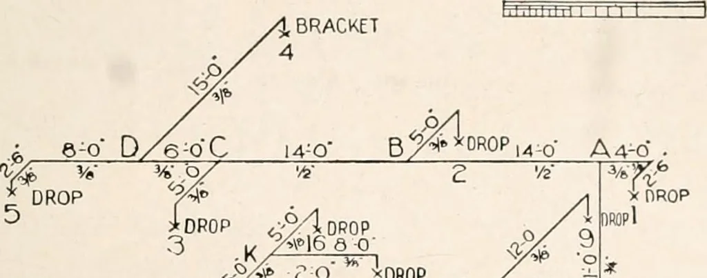 An illustration from Handbook for architects and builders, 1898, leaf 405