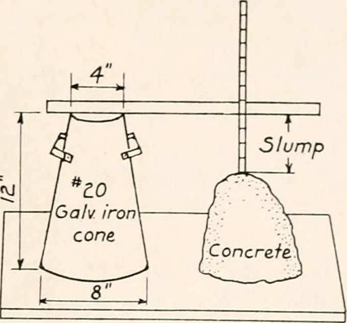 An illustration from Handbook for architects and builders, 1898, leaf 471