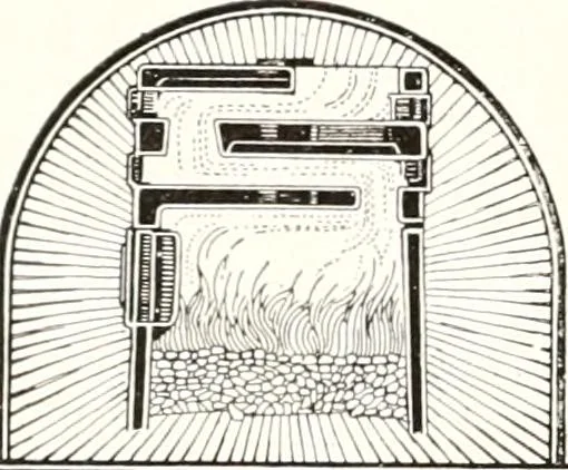 An illustration from Handbook for architects and builders, 1898, leaf 528