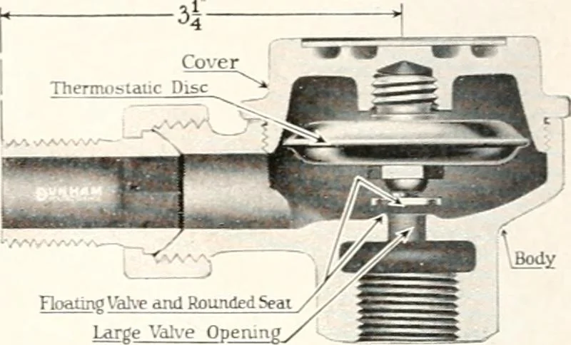 An illustration from Handbook for architects and builders, 1898, leaf 536
