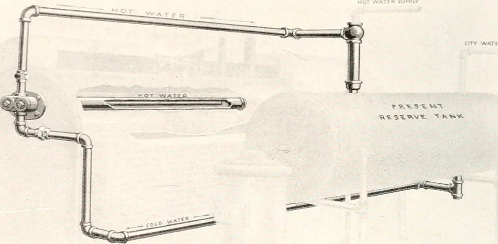 An illustration from Handbook for architects and builders, 1898, leaf 544