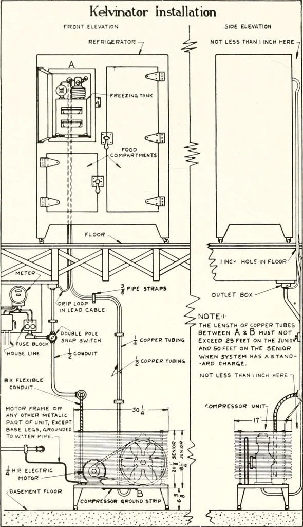 An illustration from Handbook for architects and builders, 1898, leaf 590