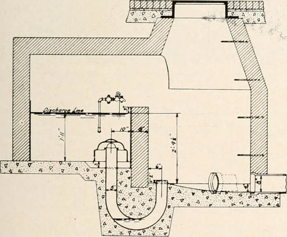 An illustration from Handbook for architects and builders, 1898, leaf 597