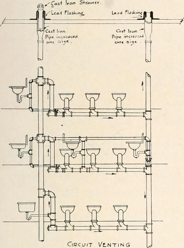 An illustration from Handbook for architects and builders, 1898, leaf 601