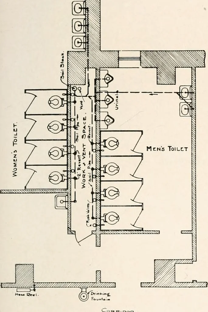 An illustration from Handbook for architects and builders, 1898, leaf 609