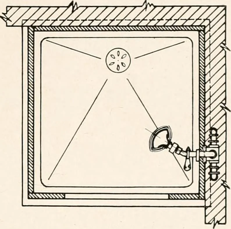 An illustration from Handbook for architects and builders, 1898, leaf 609