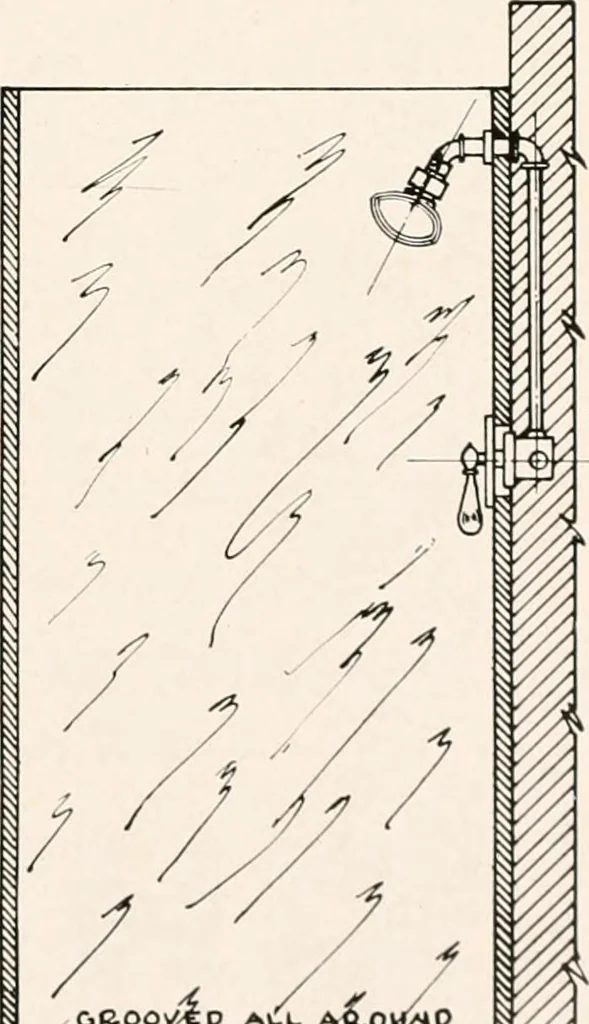 An illustration from Handbook for architects and builders, 1898, leaf 609