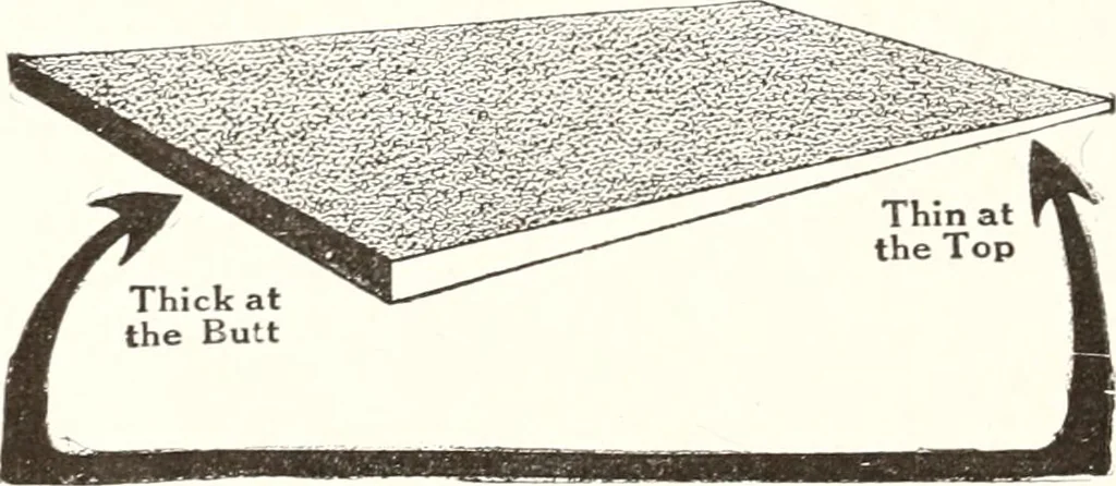 An illustration from Handbook for architects and builders, 1898, leaf 678