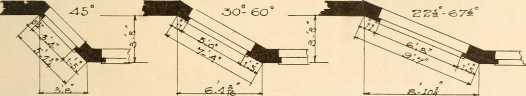 An illustration from Handbook for architects and builders, 1898, leaf 705