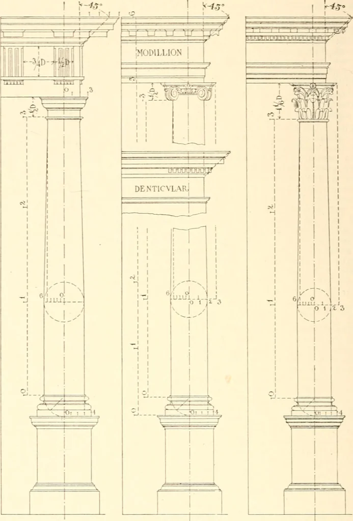 An illustration from Handbook for architects and builders, 1898, leaf 714