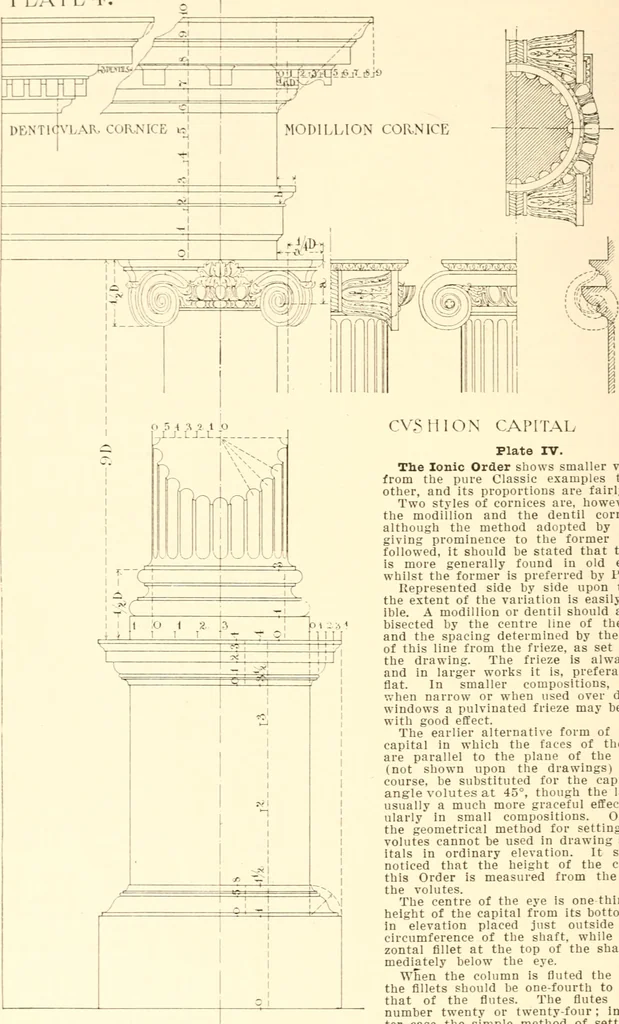 An illustration from Handbook for architects and builders, 1898, leaf 718