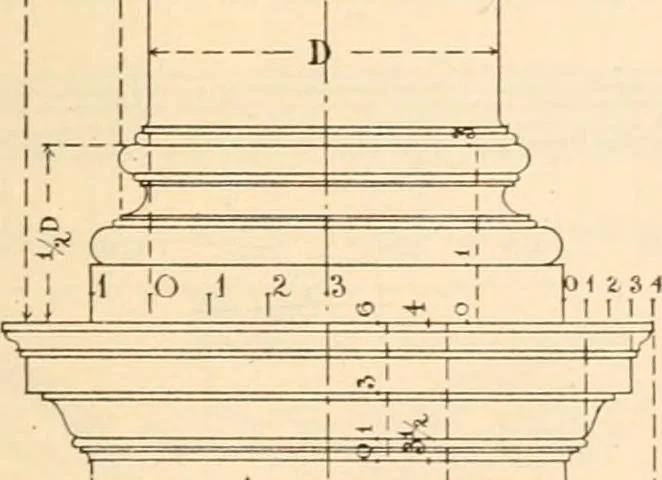 An illustration from Handbook for architects and builders, 1898, leaf 719